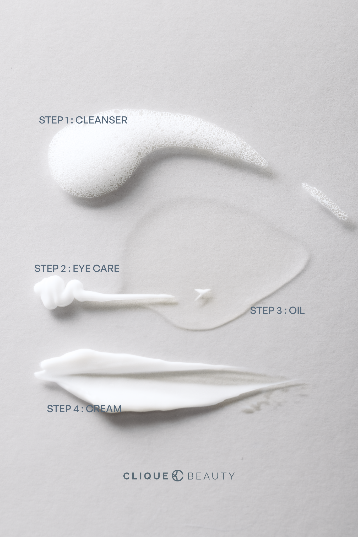 The French Ritual Set four-step routine banner